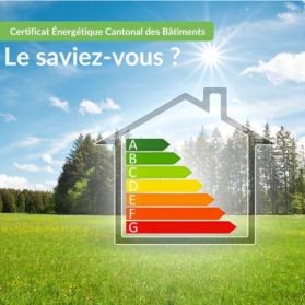Energétique